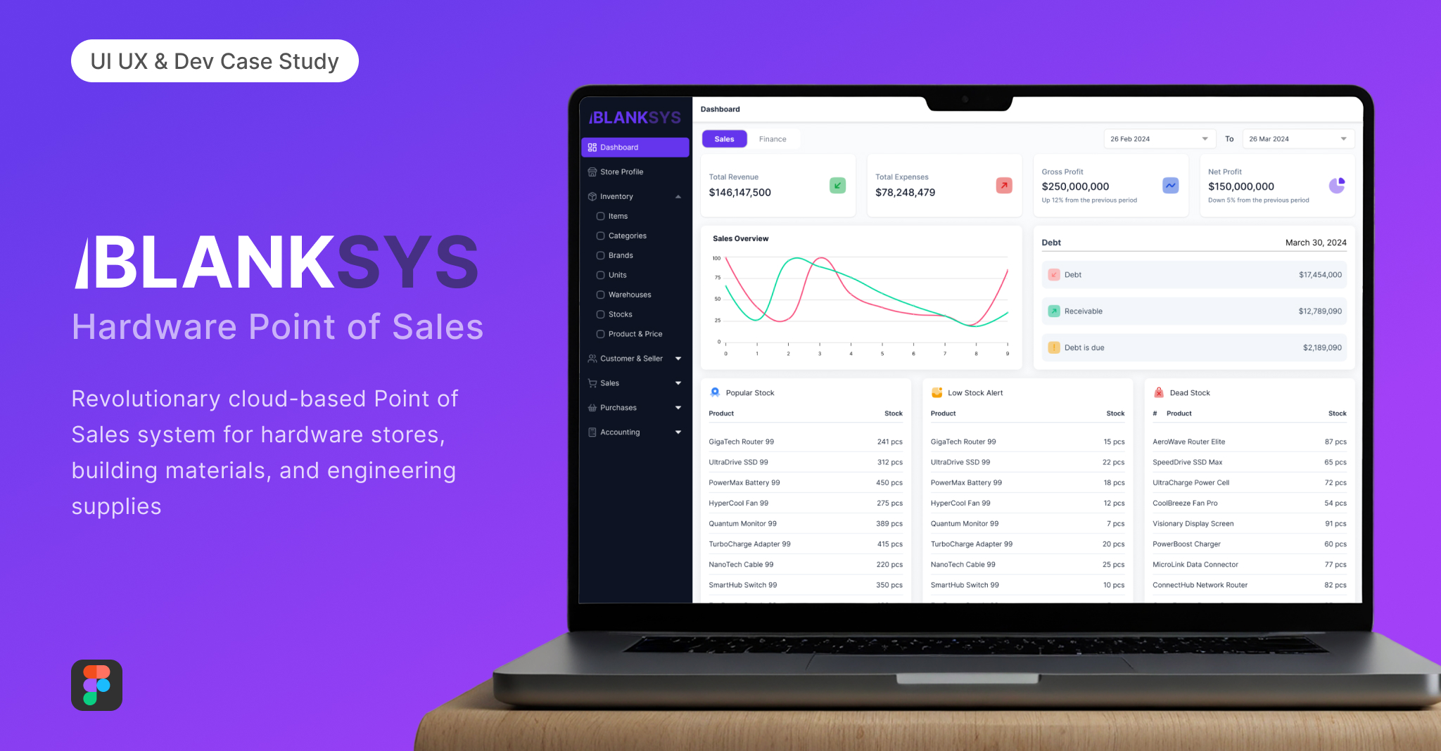 BLANKSYS - ERP System for hardware retail & Distributor